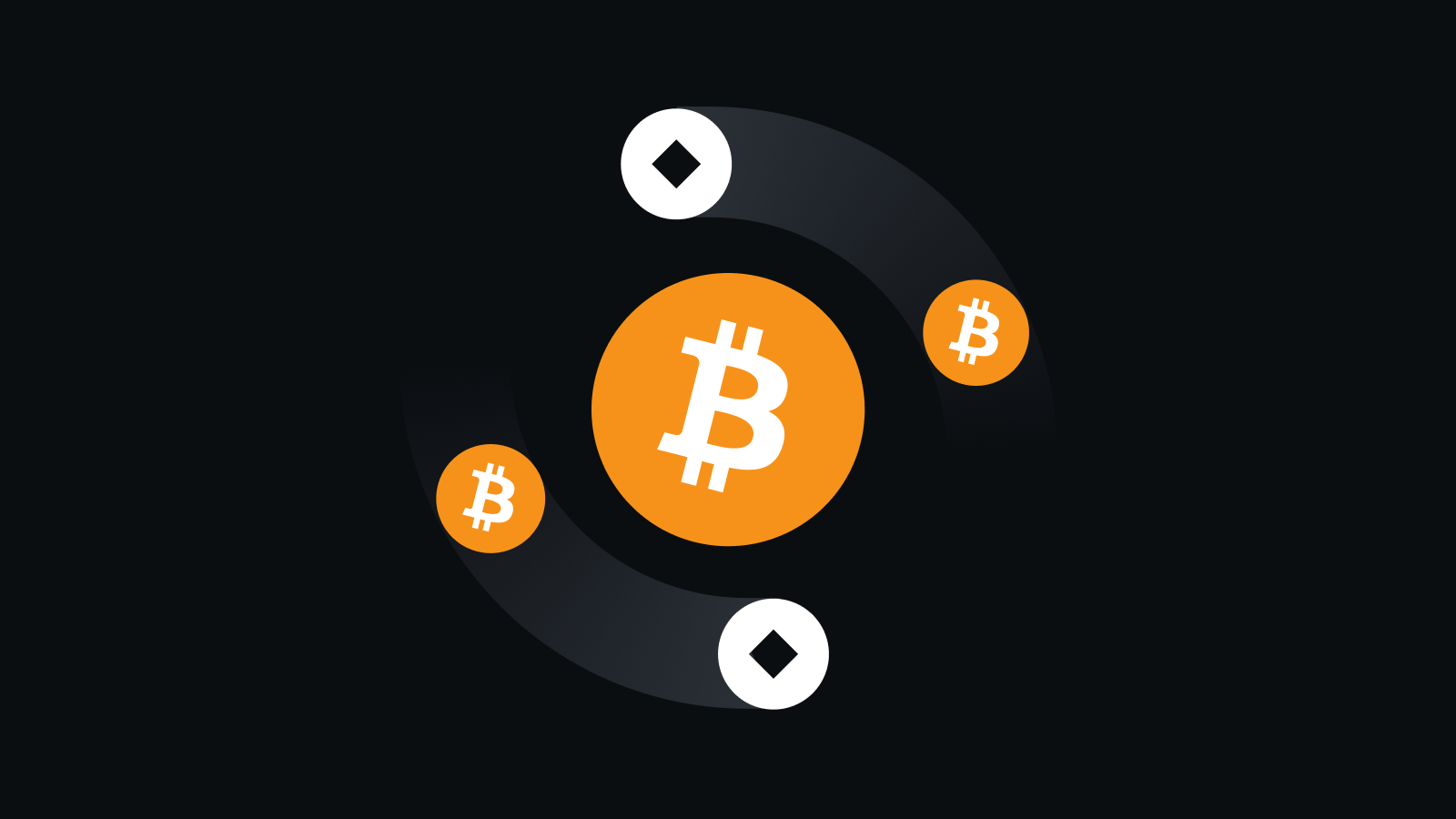 专业级数字资产管理平台